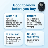 Aira Breeze — Clip-On Cooling Fan for Car, Desk & Stroller